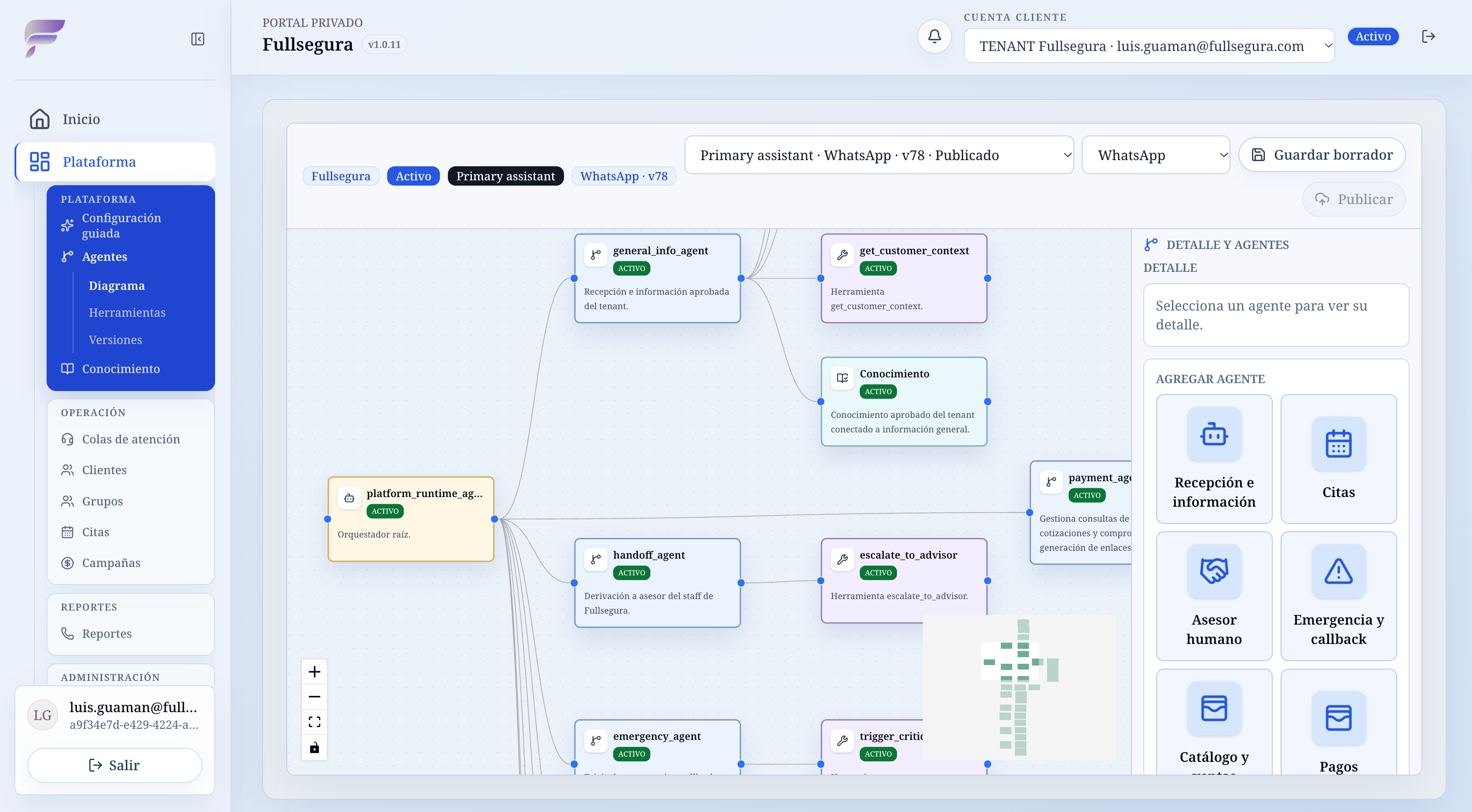 Diagrama de agentes y derivación a asesores humanos